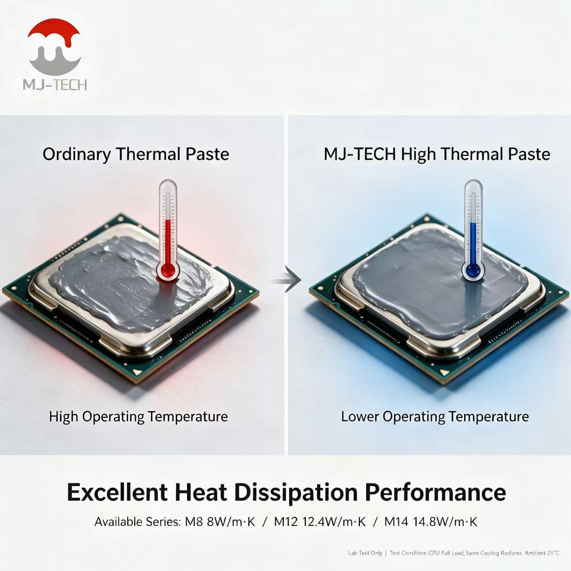Pâte thermique MJ-TECH M8 M12  - Gaming Accessories For Laptop avis et prix