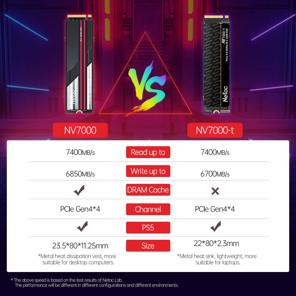 Netac-Disque SSD interne pour  - Samsung Ssd 980 Pro avis et prix