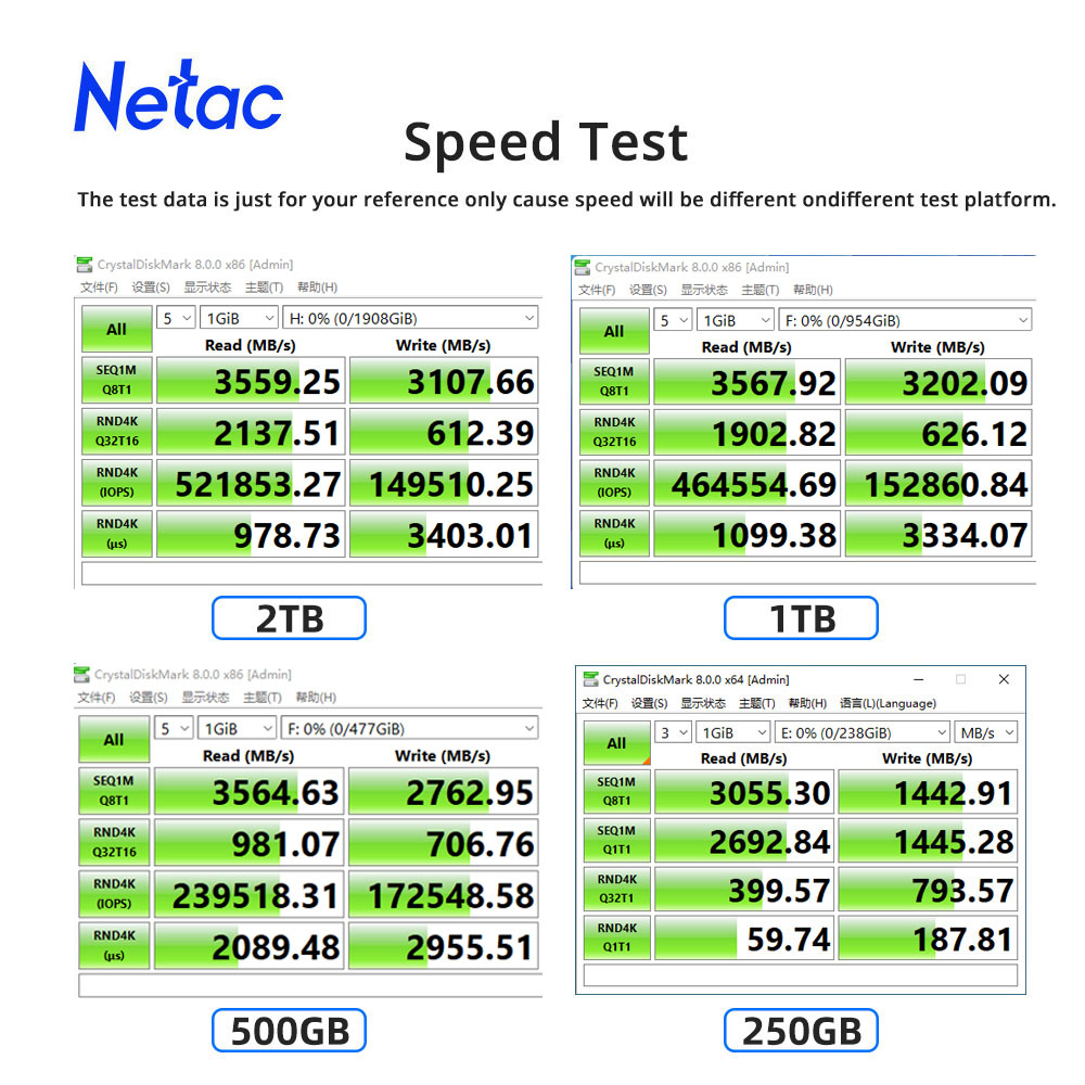 Netac NVMe SSD M2 1 to 2 to 50 - Samsung Ssd 980 Pro avis et prix